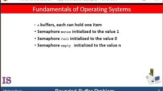 M3U7L1 Bounded Buffer Problem