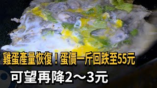 雞蛋產量恢復！蛋價一斤回跌至55元　可望再降2～3元－民視新聞