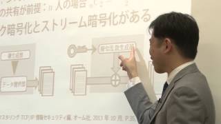 京都大学大学院情報学研究科「情報学展望1　情報セキュリティ」上田 浩 准教授　2014年4月18日