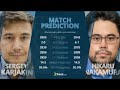 Sergey Karjakin vs Hikaru Nakamura Speed Chess Championship 2017 Semifinal (part 2)