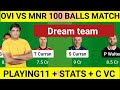 Ovi vs mnr dream11, Ovi vs mnr dream11 team prediction, the hundred balls tournament,