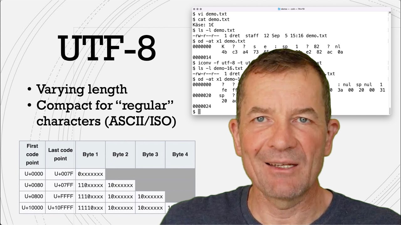 What Are UTF-8 And UTF-16? Working With Unicode Encodings - YouTube