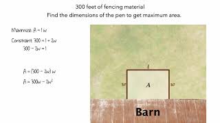 Optimization: Modeling