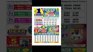 Dear Lottery Result Today 6pm 14.02.2025 #dearlottery #short #lotteryresult