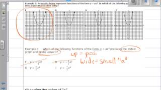 03.21.13 Investigate Parameter Changes in Quadratic Functions