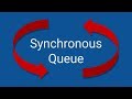 What is a SynchronousQueue in Java?