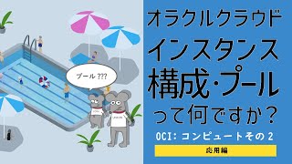 OCI -コンピュートメニューその1-