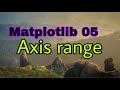 Ep15: Matplotlib (basic) - Part 5: Axis range