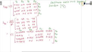 Direct Stiffness Method- Beams- Problem 1 - Structural Analysis 2