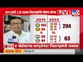 maharashtra vidhan sabha election आज निवडणुका जाहीर होणार आचारसंहिता लागणार