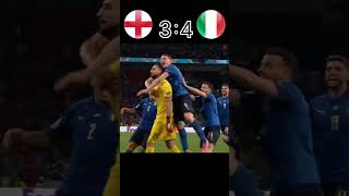 England vs Italy 2020 Euro Cup Final #vibe #football