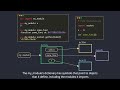 Python's Import System - Module object|Regular/Namespace Packages|Finders & Loaders|Relative imports
