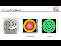 confocal chromatic sensor technology basics and applications from micro epsilon