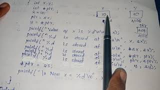 Accessing a variable through pointer