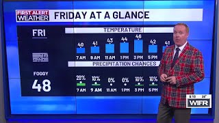 Mild weekend ahead as temperatures will crash Sunday evening