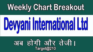 Devyani International Ltd || Latest Target ||  Restaurant || Food || Mutlibagger Share ||