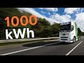 Designwerk liefert die weltweit ersten 1000 kWh Elektro-LKW