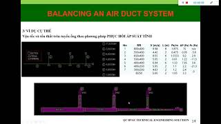 CÂN BẰNG ÁP TRÊN TUYẾN ỐNG P2