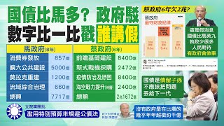 【每日必看】每人負擔24.8萬! 蔡政府舉債2兆? 蘇揆斥\