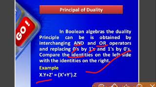 Python || Boolean Logic || Class 11 || Part 2