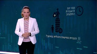 משחקי הכיס | 29.07.21: מחאת החקלאים