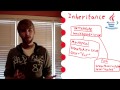 Basic Java #11 