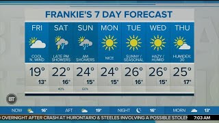 Cooler and windy in the GTA on Friday