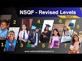 National Skills Qualification Framework - NSQF - Revised Levels - Part1