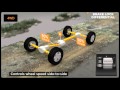 Jeep® 4x4 Command-Trac® II 4WD System Explained AutoDrive