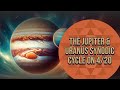 Jupiter & Uranus Synodic Cycle on 4/20: How to Ride the Quantum Leap