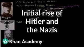 Initial rise of Hitler and the Nazis | The 20th century | World history | Khan Academy