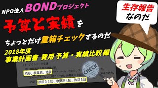 底辺ずんだもんが生存報告を兼ねてBONDプロジェクト資料をちょっとだけ重箱チェックするのだ