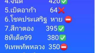 สรุปผลบั้งไฟช่องสะงำ19ก.ย.65