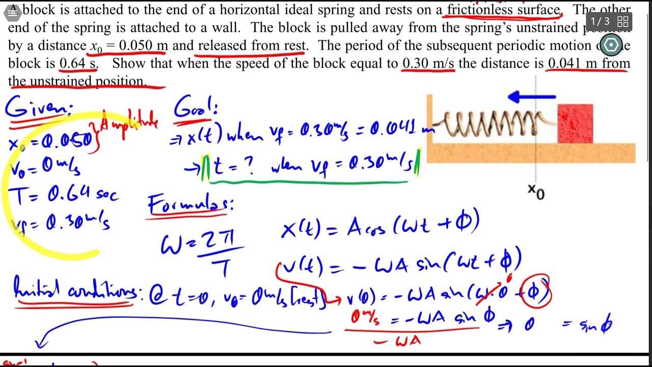 Simple Harmonic Motion Worked Examples Socceropl