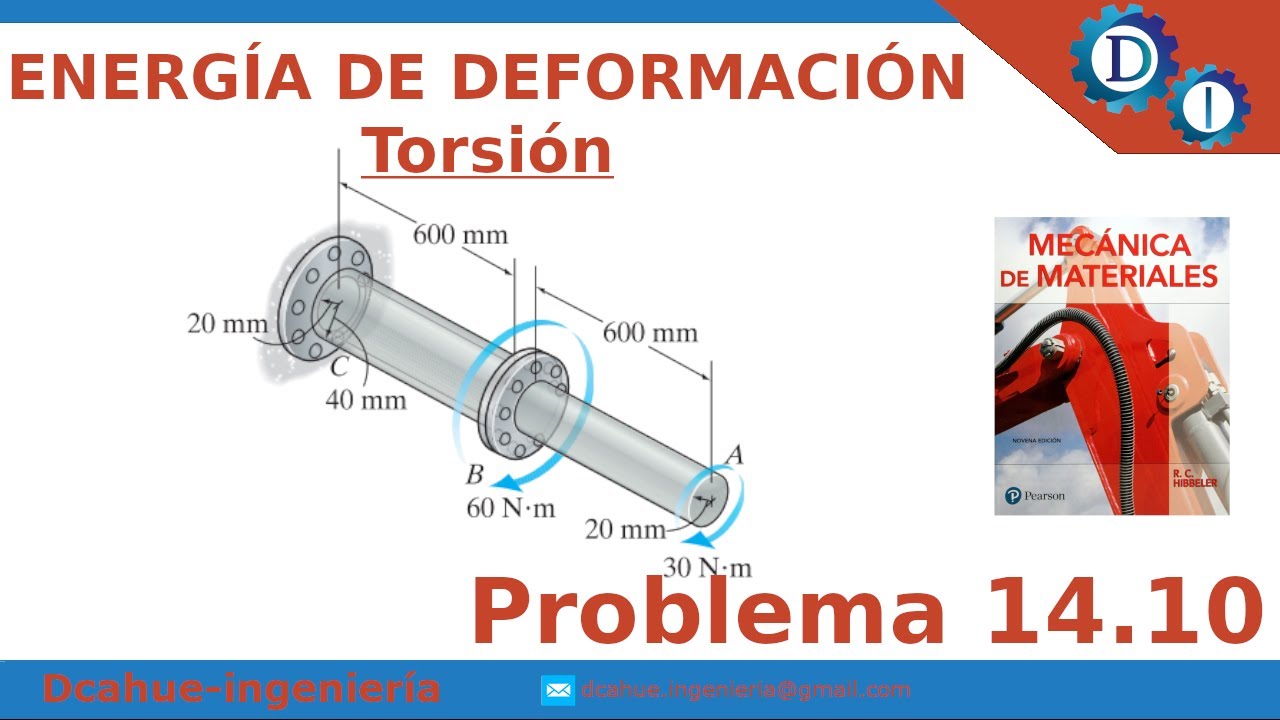 ENERGÍA DE DEFORMACIÓN POR TORSIÓN | MECÁNICA DE MATERIALES | HIBBELER ...