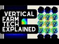 How Does Vertical Farm Technology Work?