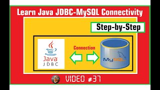 Simplest Java JDBC program to connect with MySQL Database