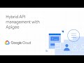 API product mindset