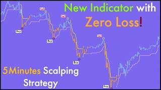 Never Miss This 5 Minute Scalping Indicator Strategy With Zero Loss