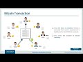 blockchain full course 4 hours blockchain tutorial blockchain technology explained edureka