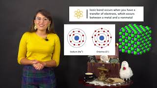 Geology: The Periodic Table and Mineral groups