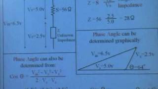 MFJ Presentation: Antenna Analyzer Product Line PART 2 OF 3