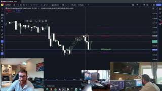 Dumb Money Concepts - How I Made 2200$ today