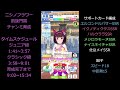 【凱旋門賞チャンミ育成】最強のニシノフラワーを育成する【ウマ娘】