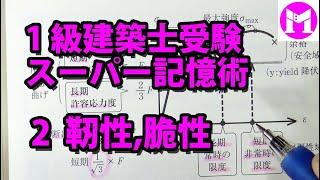 1級建築士スーパー記憶術2　靭性、許容応力度