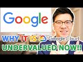 GOOGLE STOCK ANALYSIS - Why It is Undervalued Now!