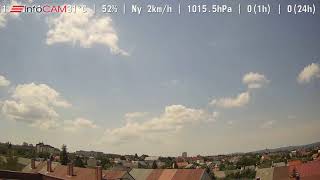 Timelapse Vmeteo Veszprém 2020.07.11.