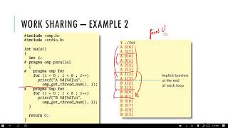 PP Sp20 Session 04 - OpenMP Loop Scheduling