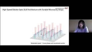Cheng Peng—Dynamically programmable surfaces for high-speed optical modulation