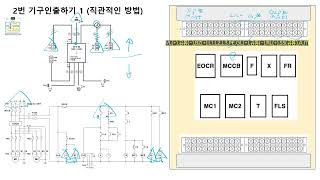 전기기능사 실기 공개문제 2번[FLS] 핀번호 및 기구인출하기 #전기기능사실기 #시퀀스회로  #전기과 #숭의과학기술고등학교